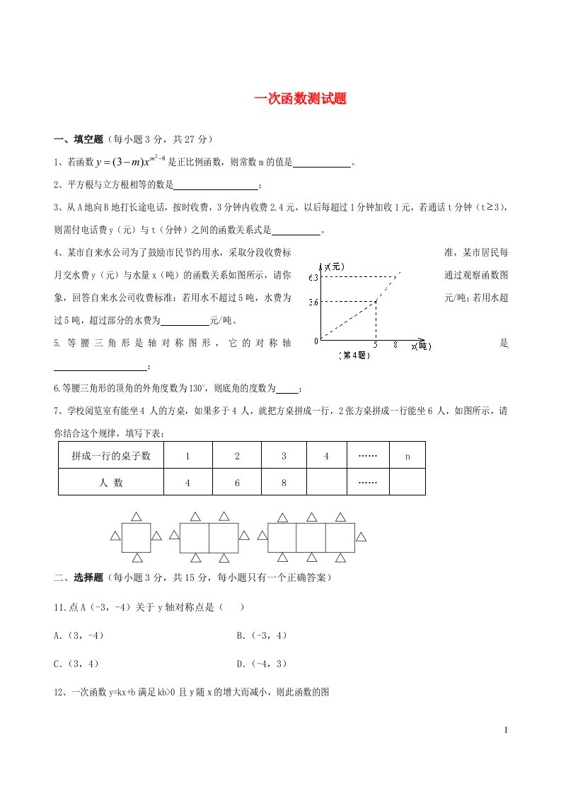 2023八年级数学下册第十九章一次函数单元测试题新版新人教版