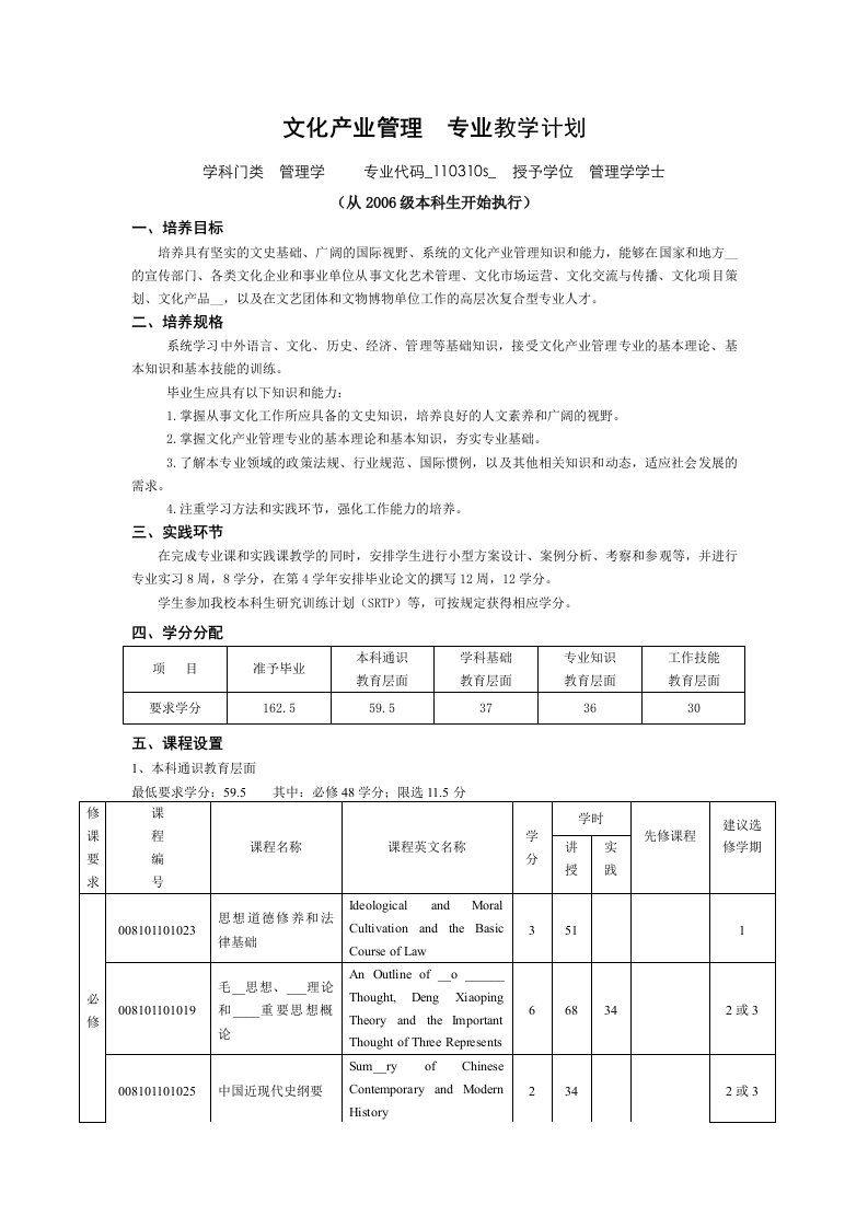 《文化产业管理专业》本科专业人才培养方案、教学计划