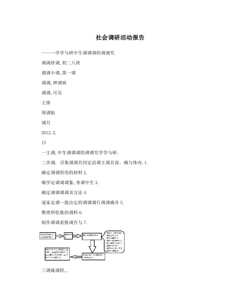 社会调研活动报告