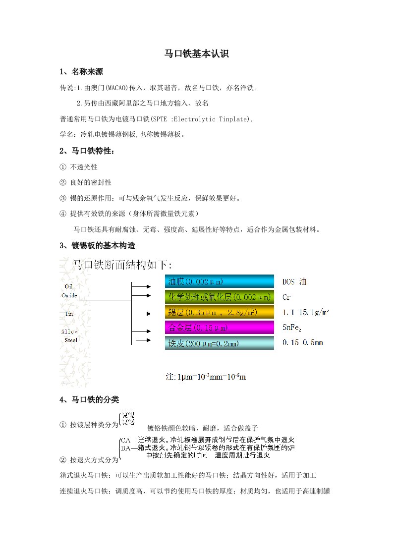 马口铁的基本知识