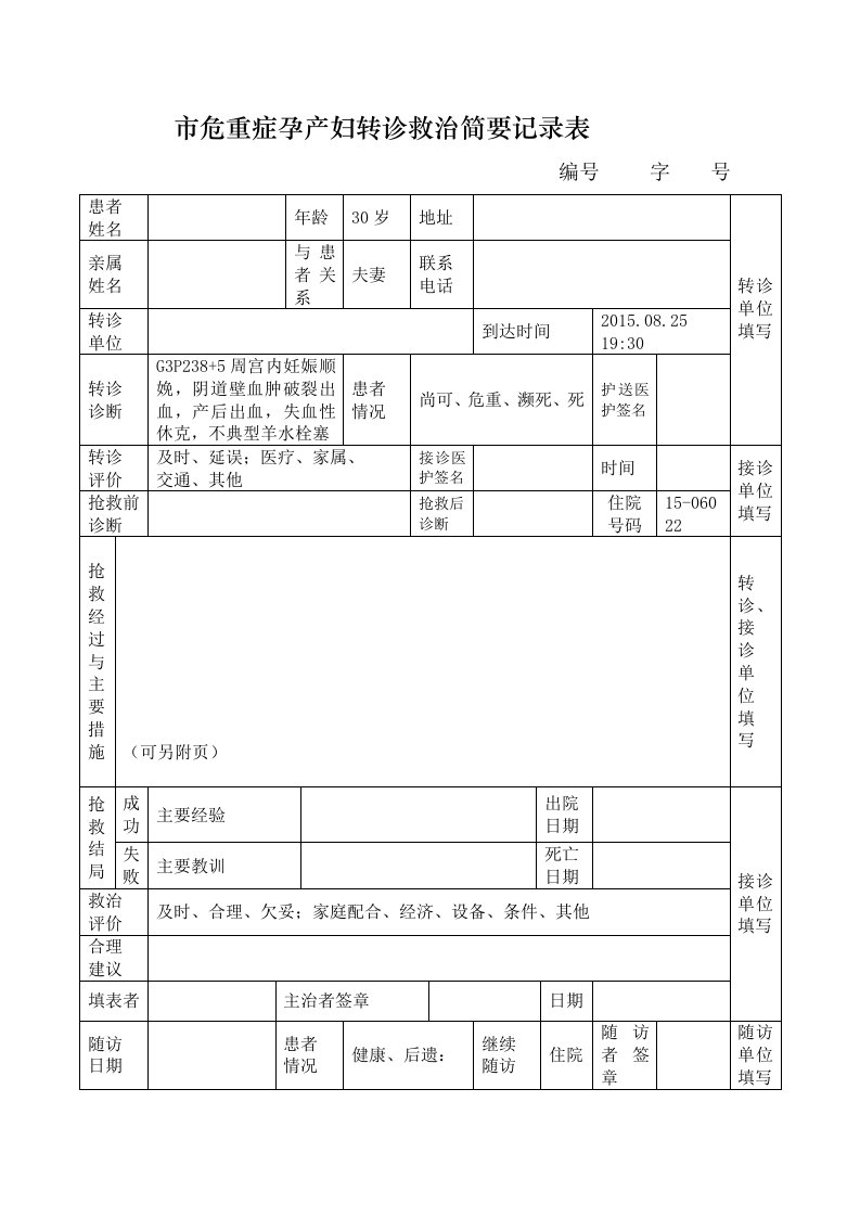 危重孕产妇转诊上报标准及转诊指南相关表格