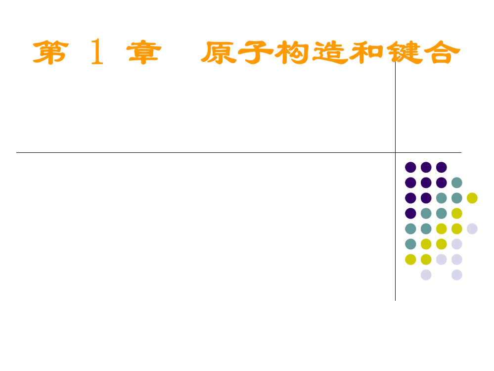 上海交通大学材料科学基础ch1市公开课获奖课件省名师示范课获奖课件