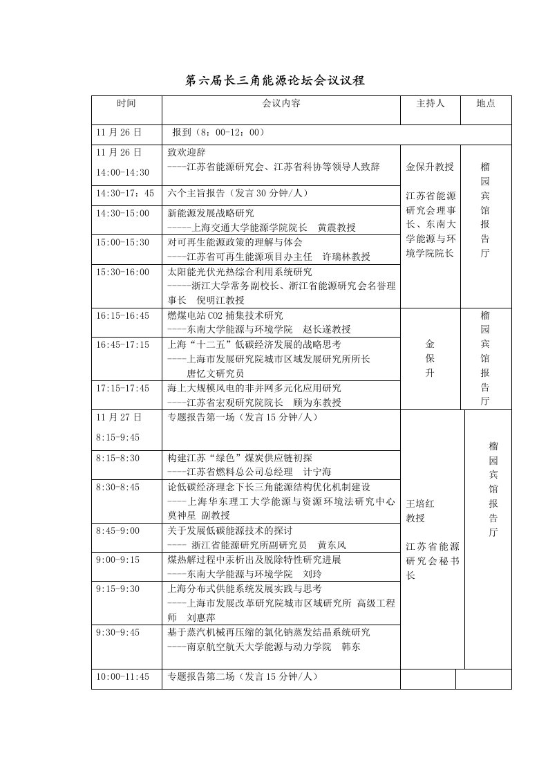 第六届长三角能源论坛背景资料