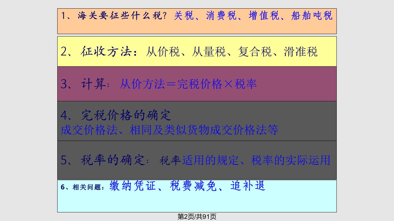 进出口货物完税价格的确定及进出口税费的估算缴纳与退补