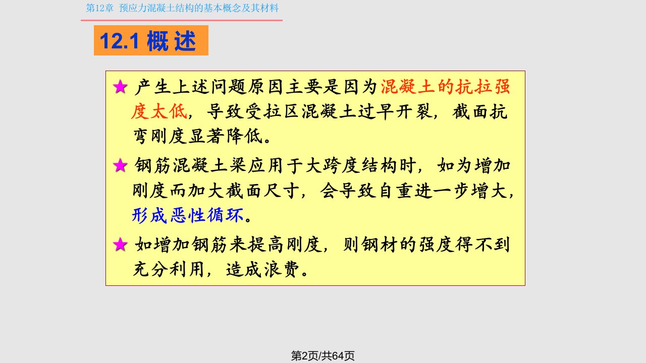 预应力溷凝土基本概念及其材料