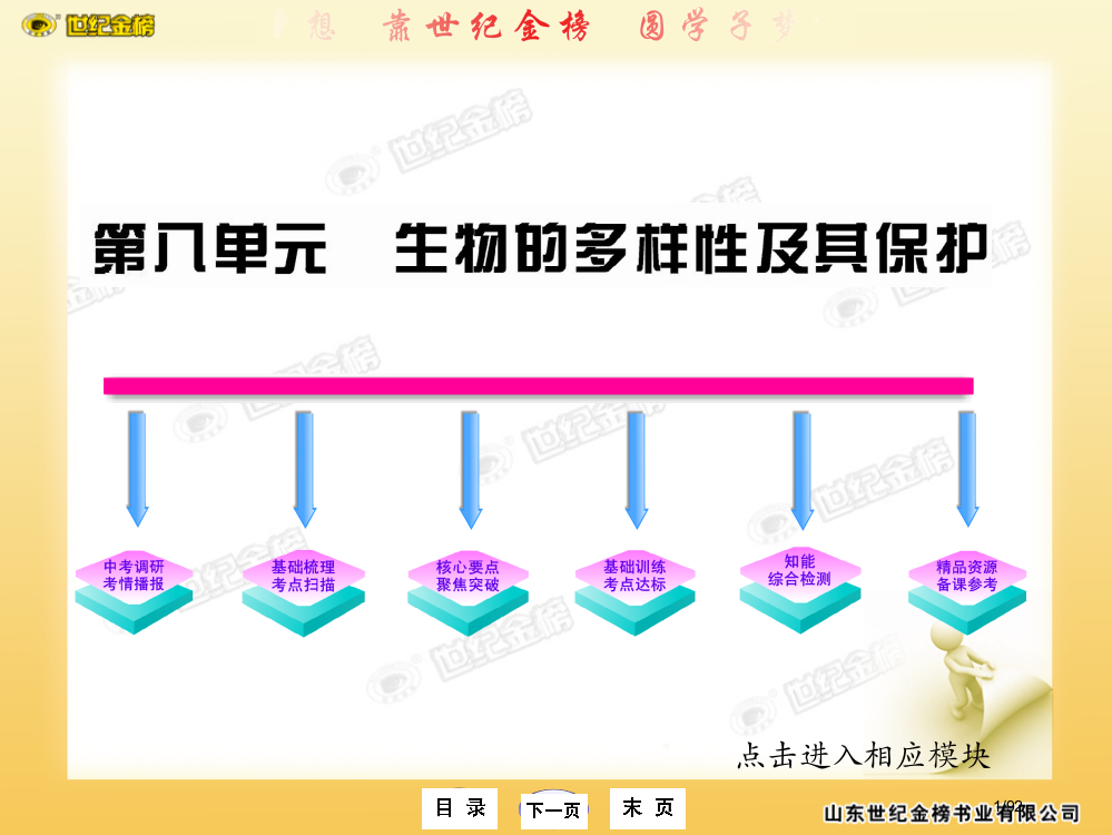 第八单元生物的多样性及其保护省公开课金奖全国赛课一等奖微课获奖PPT课件