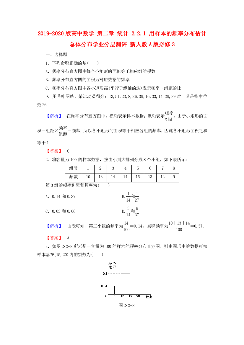 2019-2020版高中数学-第二章-统计-2.2.1-用样本的频率分布估计总体分布学业分层测评-新人教A版必修3