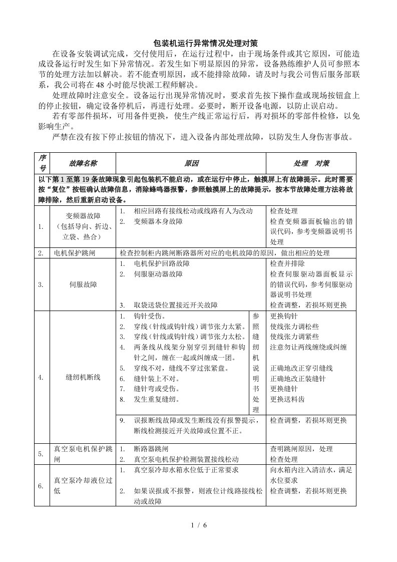 常用包装机运行异常情况处理对策