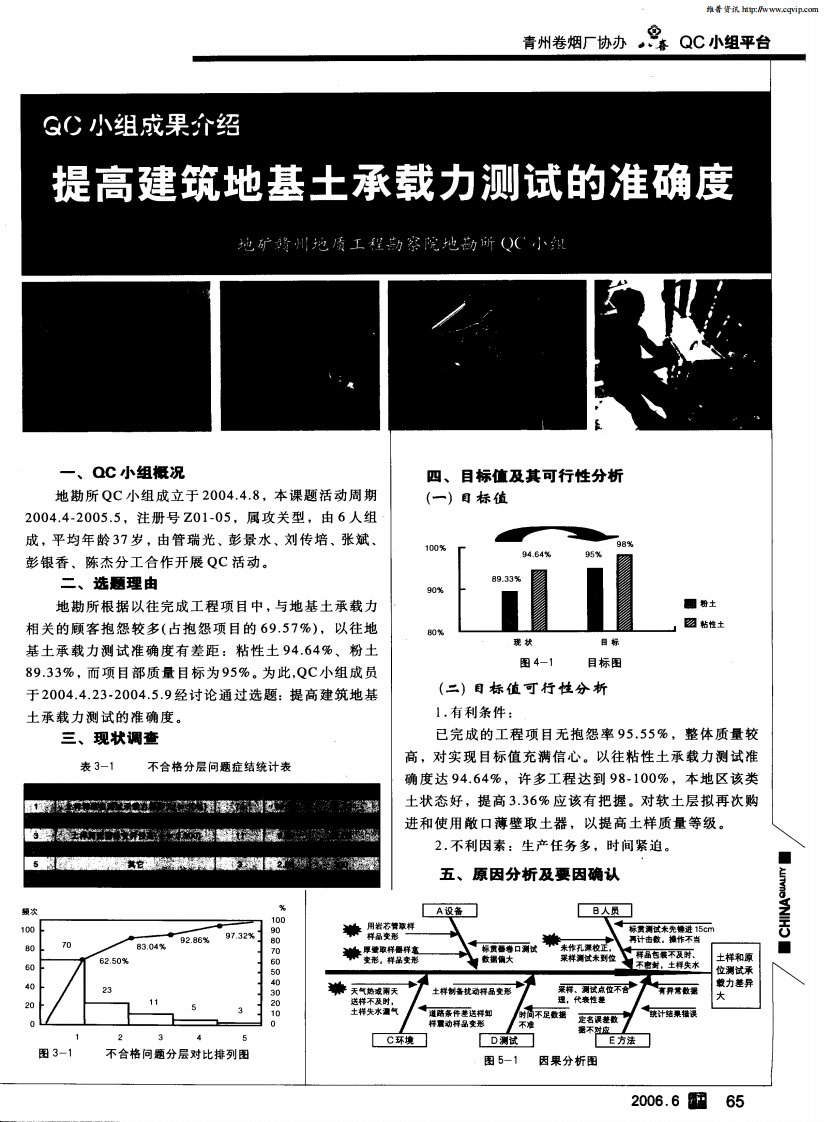 QC小组成果介绍：提高建筑地基土承载力测试的准确度