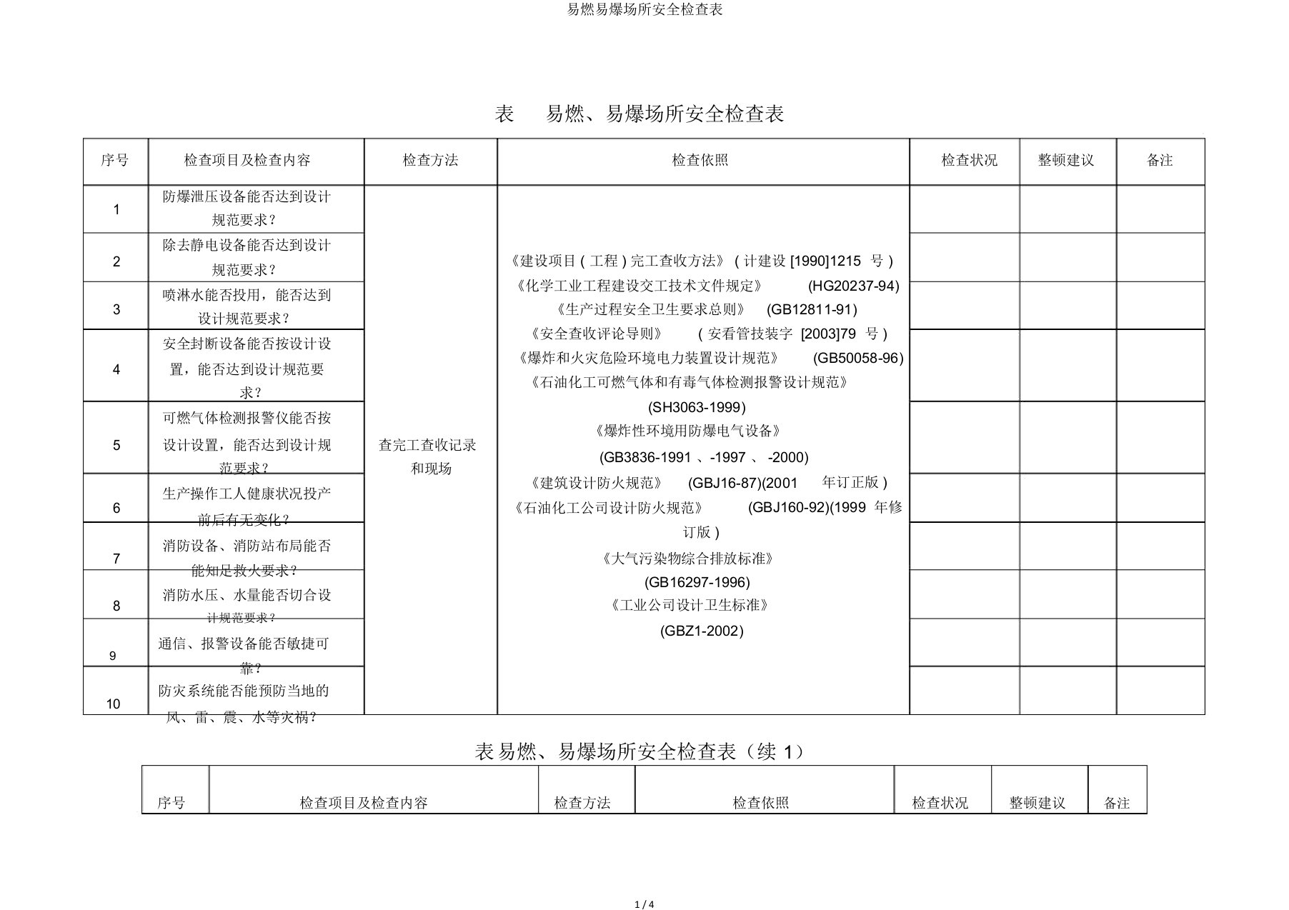 易燃易爆场所安全检查表