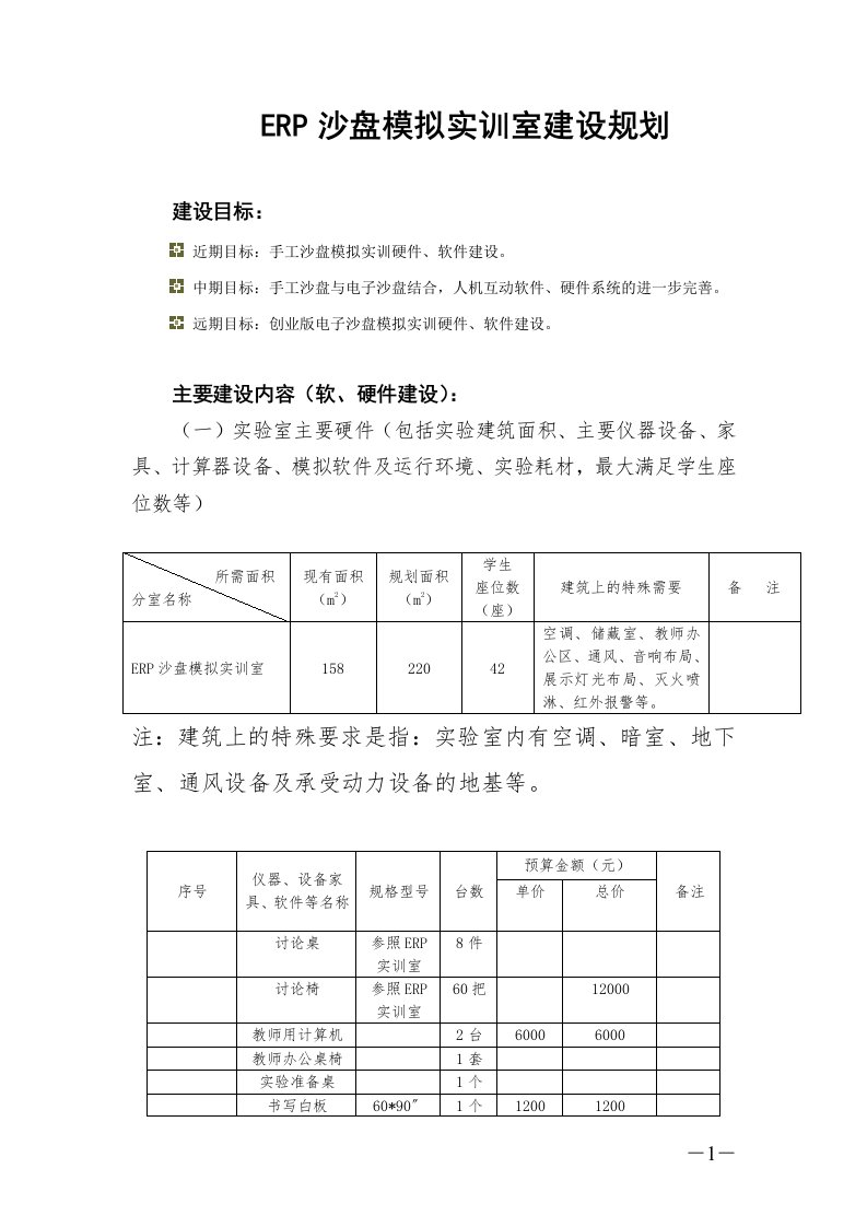 ERP沙盘模拟实训室建设规划