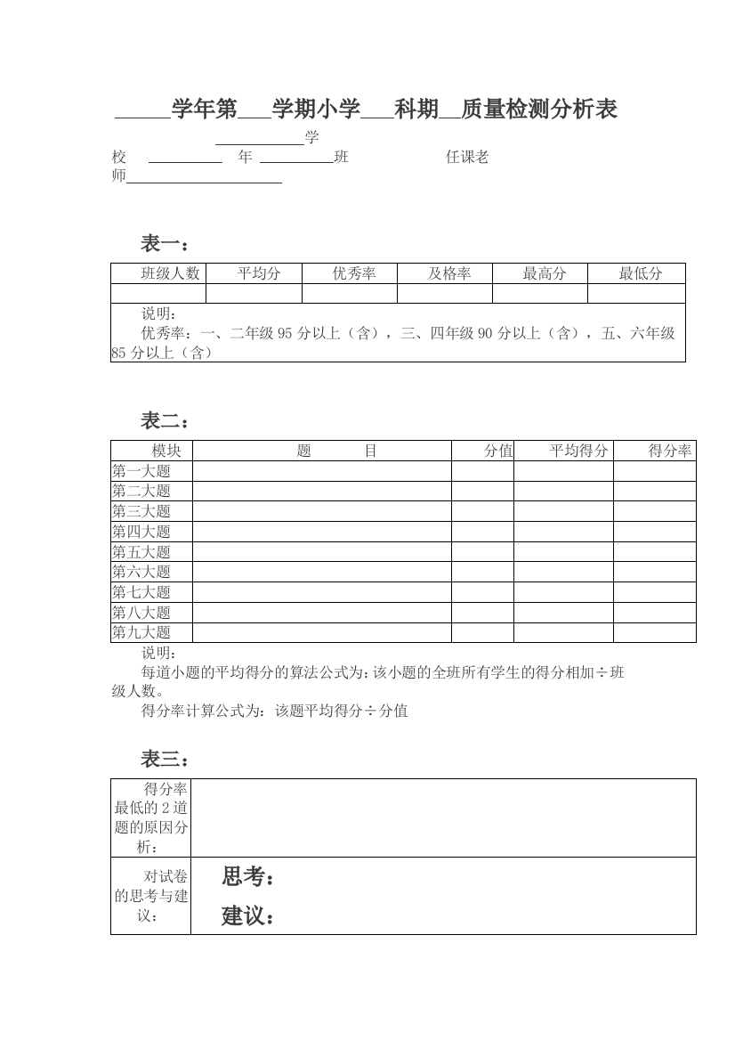 小学质量检测分析表