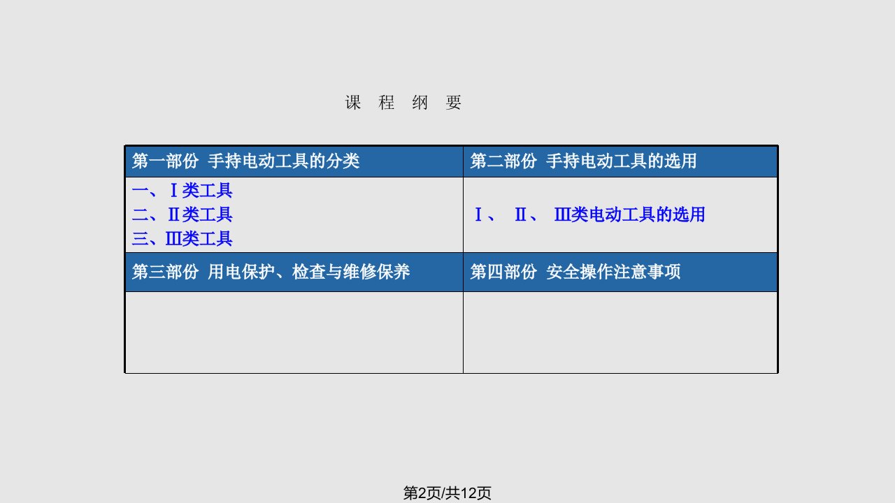 手持电动工具培训