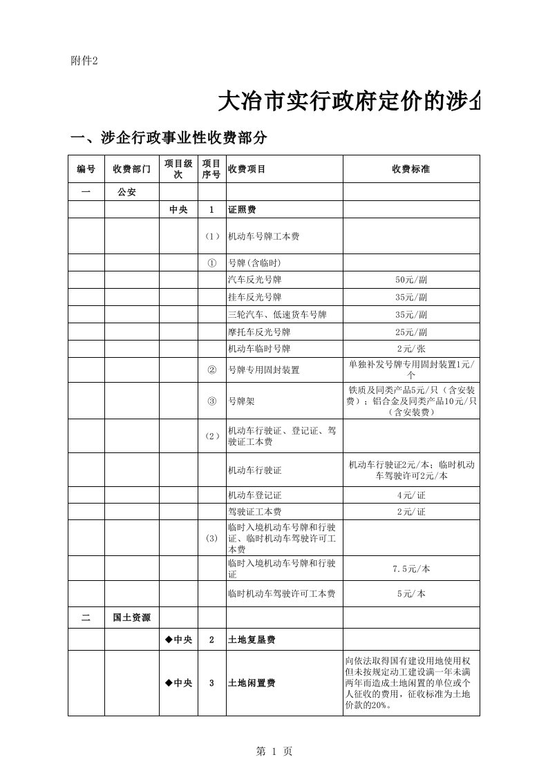 涉企行政事业性收费标准清单