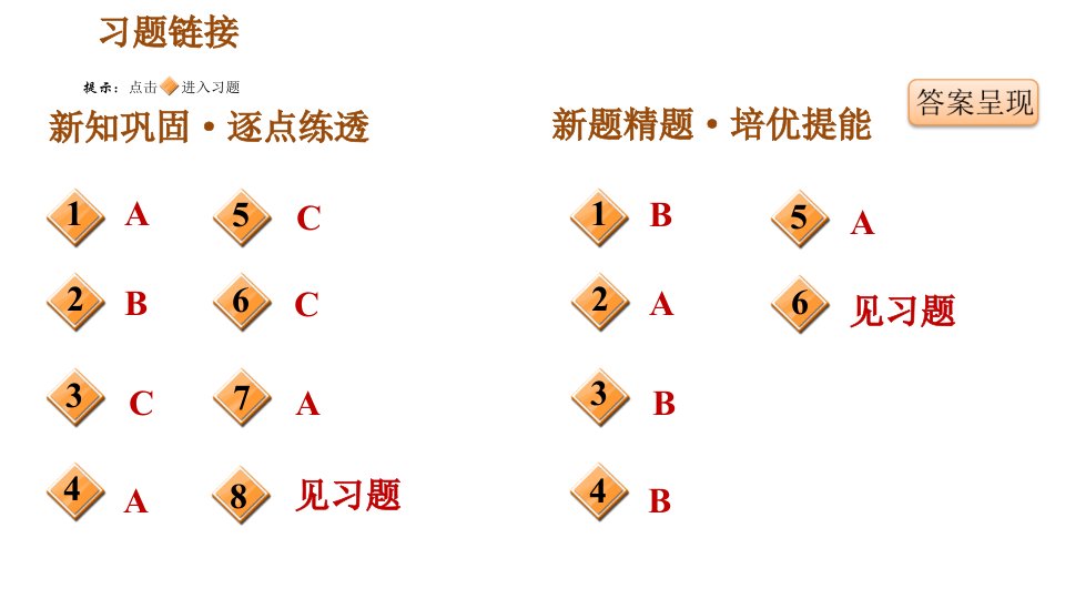 人教版七年级下册历史第2单元第13课宋元时期的科技与中外交通习题课件