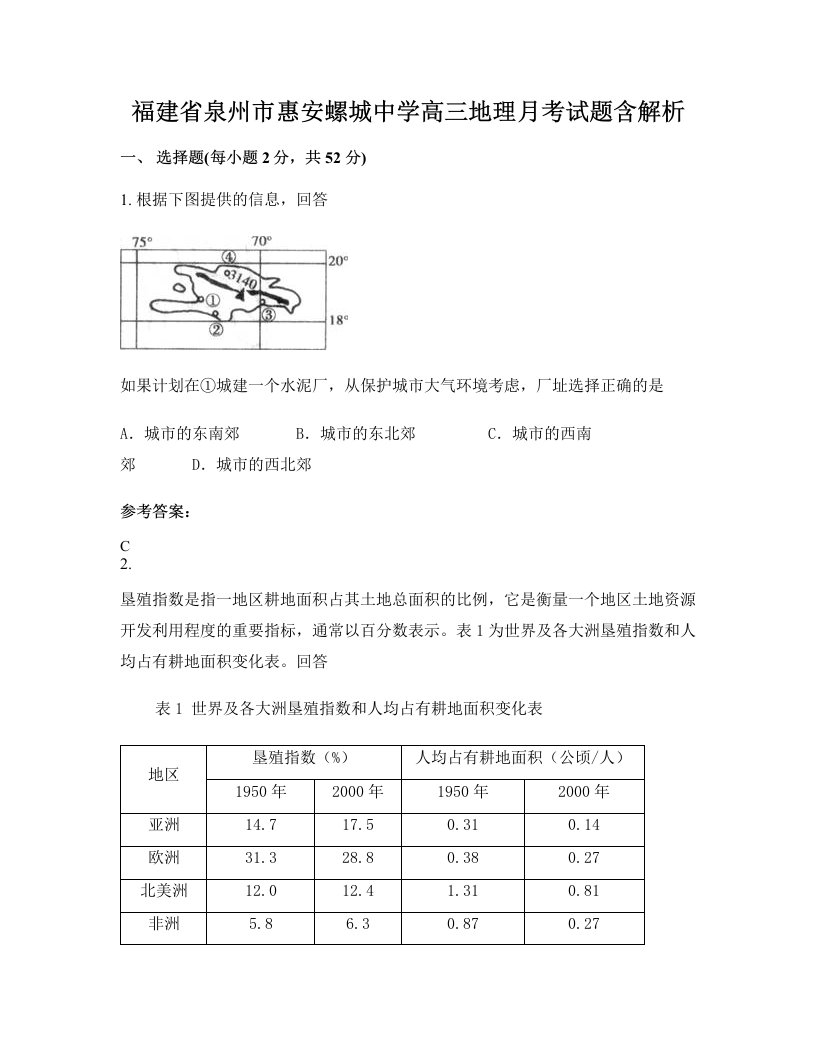 福建省泉州市惠安螺城中学高三地理月考试题含解析