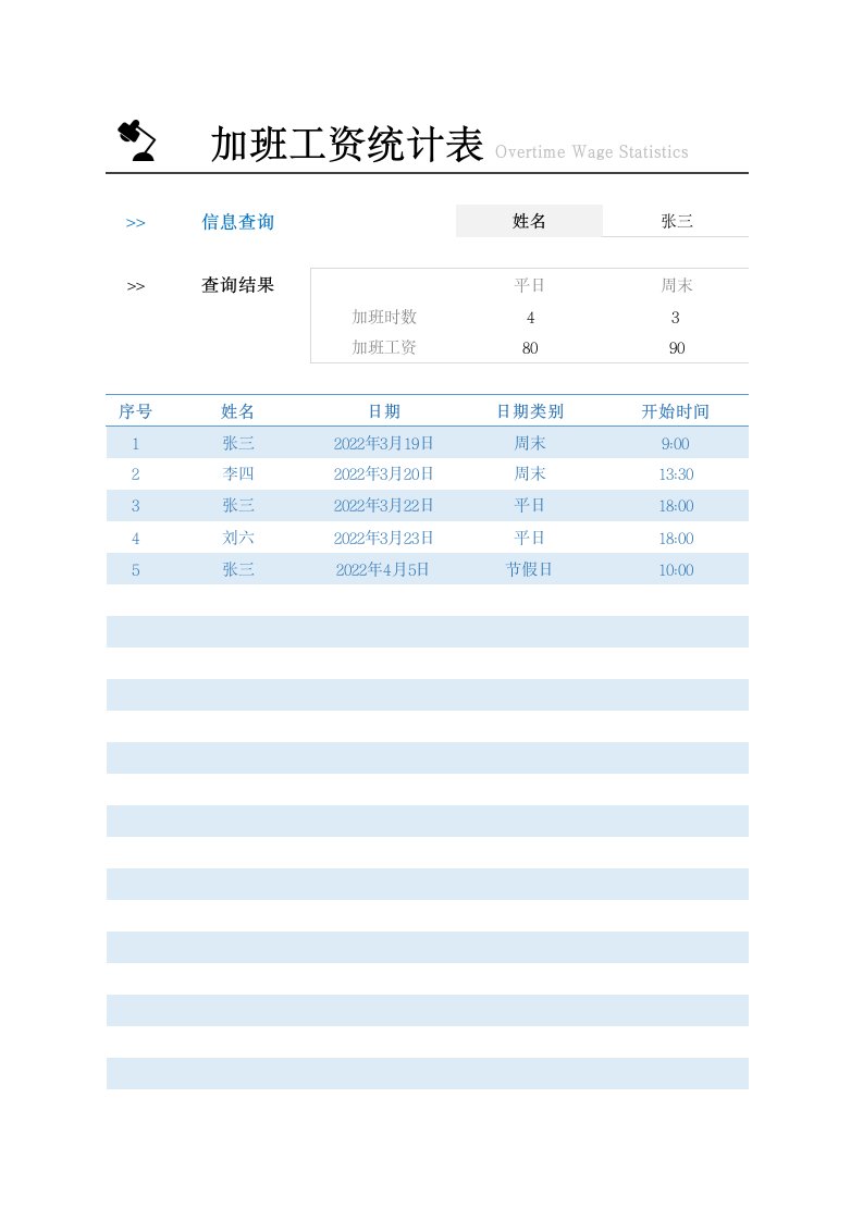 企业管理-加班调休13加班工资统计表