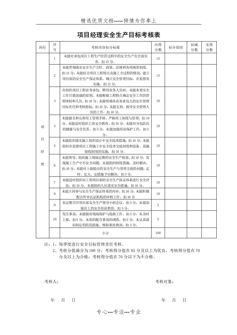 项目部安全生产目标考核表(共14页)