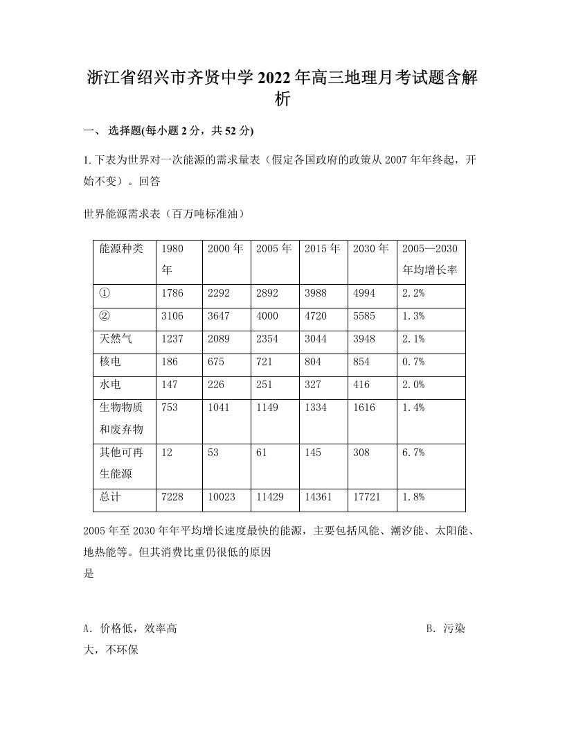 浙江省绍兴市齐贤中学2022年高三地理月考试题含解析