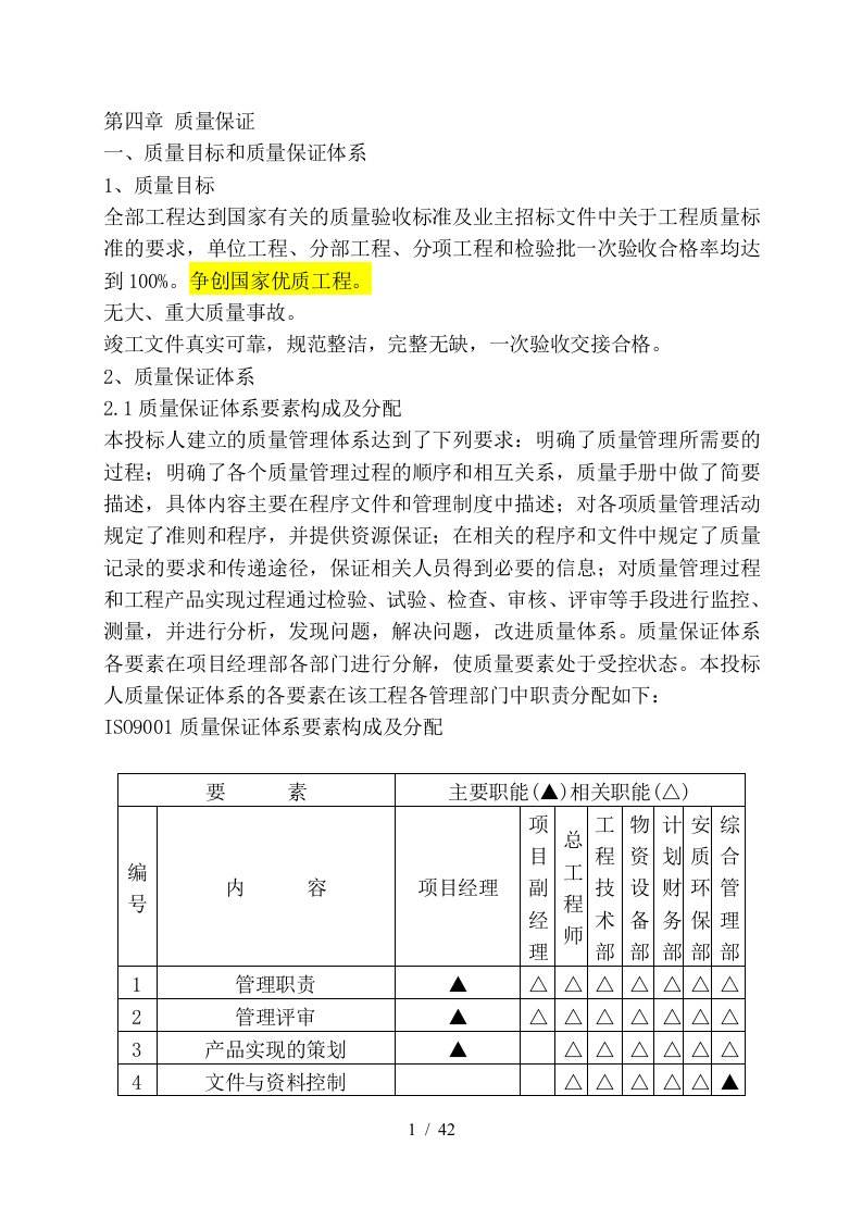 质量保证措施和创优计划