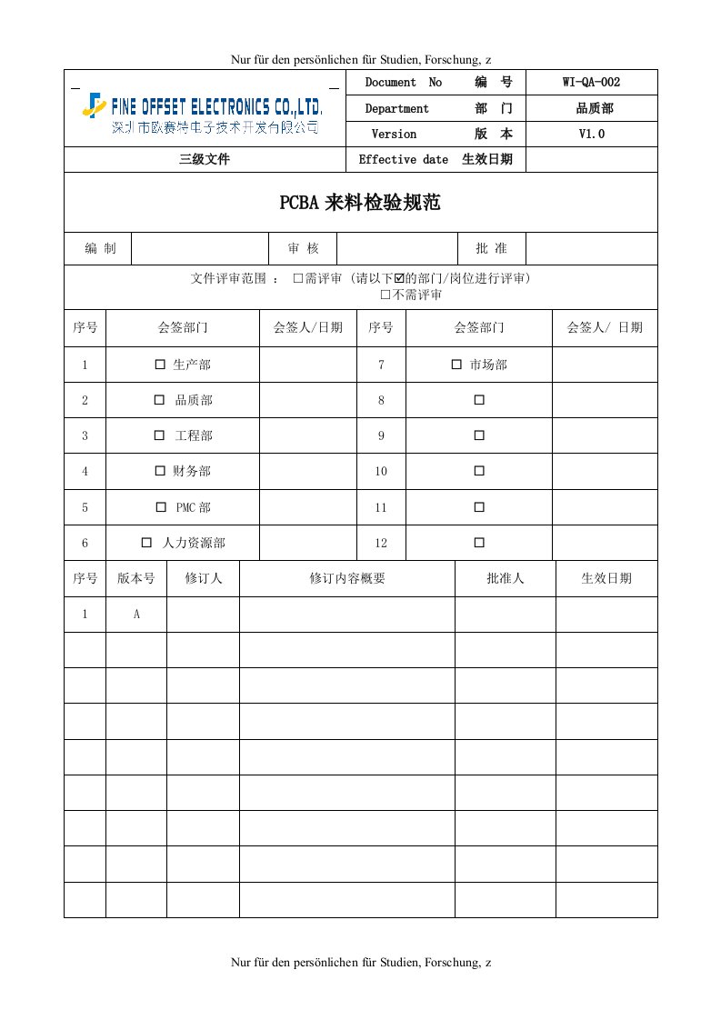 PCBA来料检验规范1