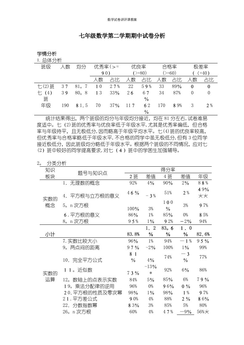 数学试卷讲评课教案