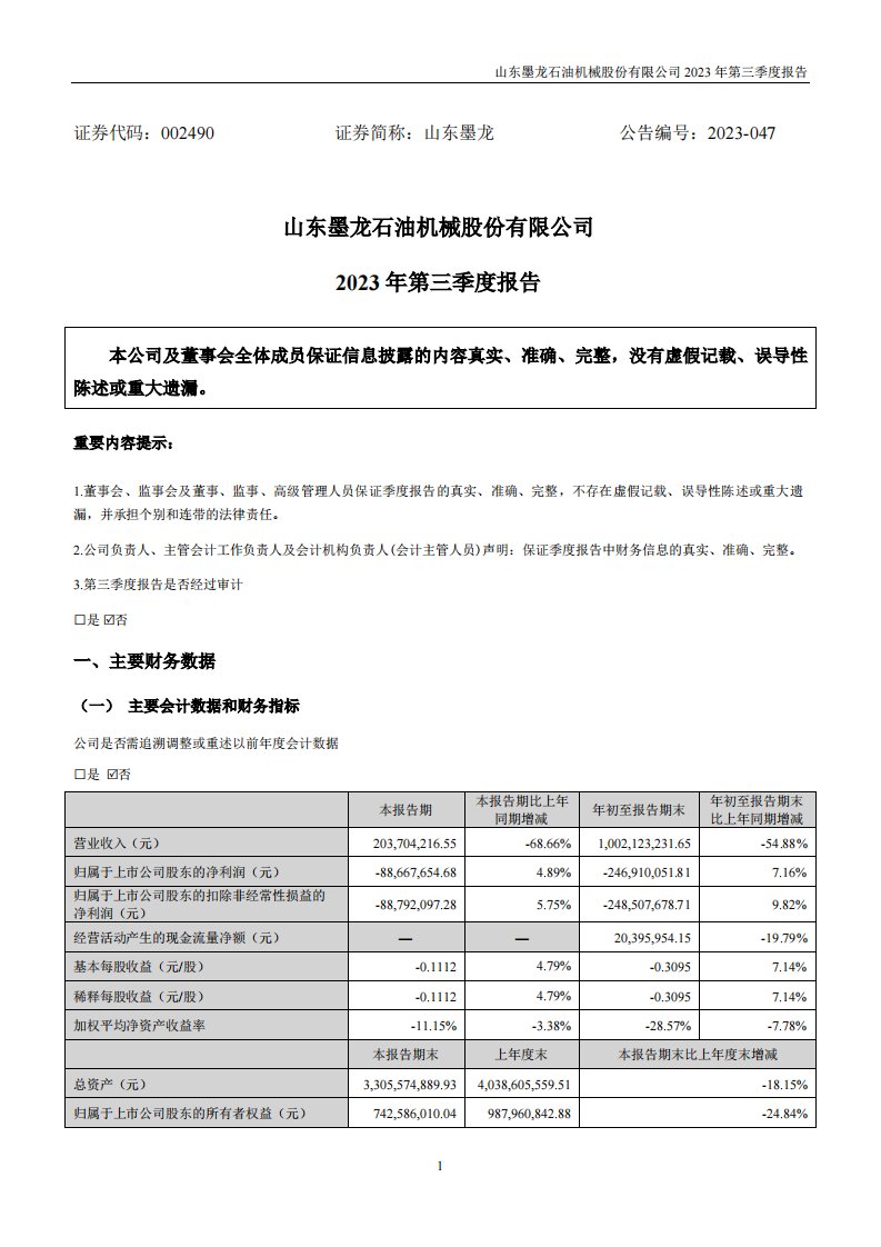 深交所-山东墨龙：2023年三季度报告-20231031