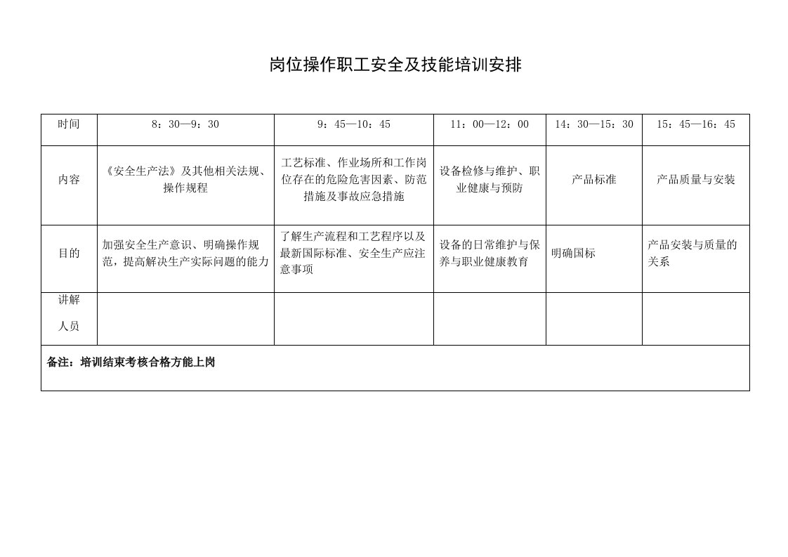 精品文档-19各类员工安全教育培训表