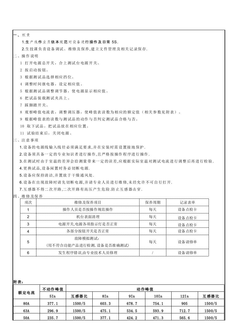 断路器瞬时特性测试操作规范