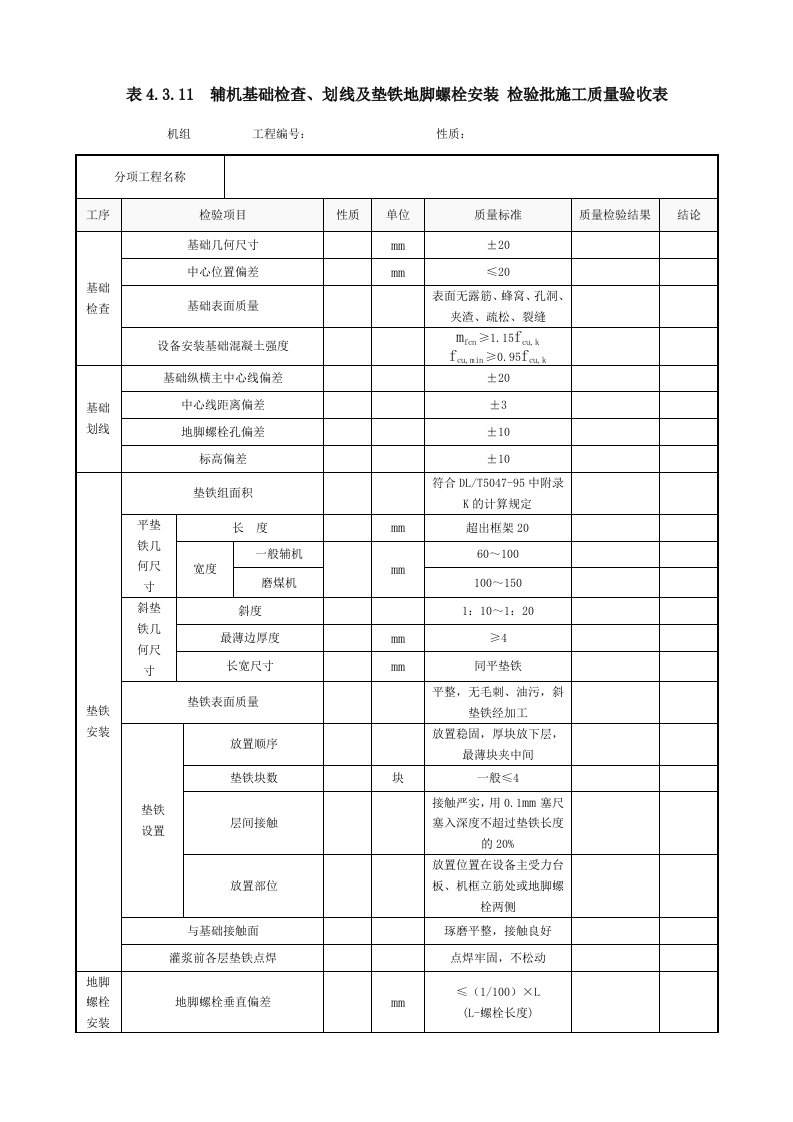 表4311辅机基础检查划线及垫铁地脚螺栓安装检验批施工质量验收表