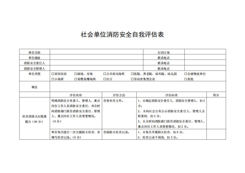 消防自我风险评估表