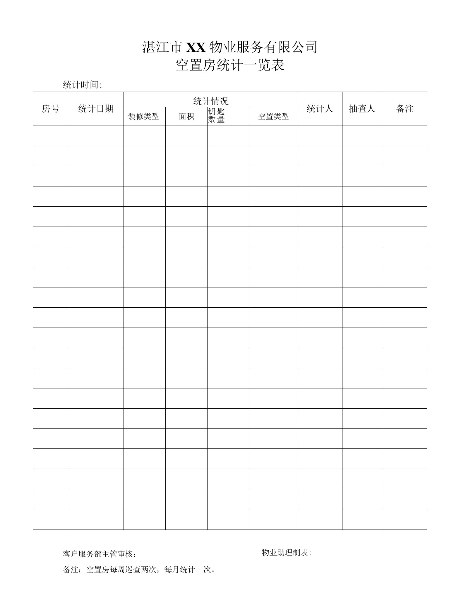 空置房统计一览表