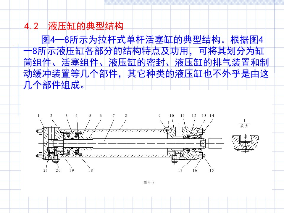 液压缸的典型结构