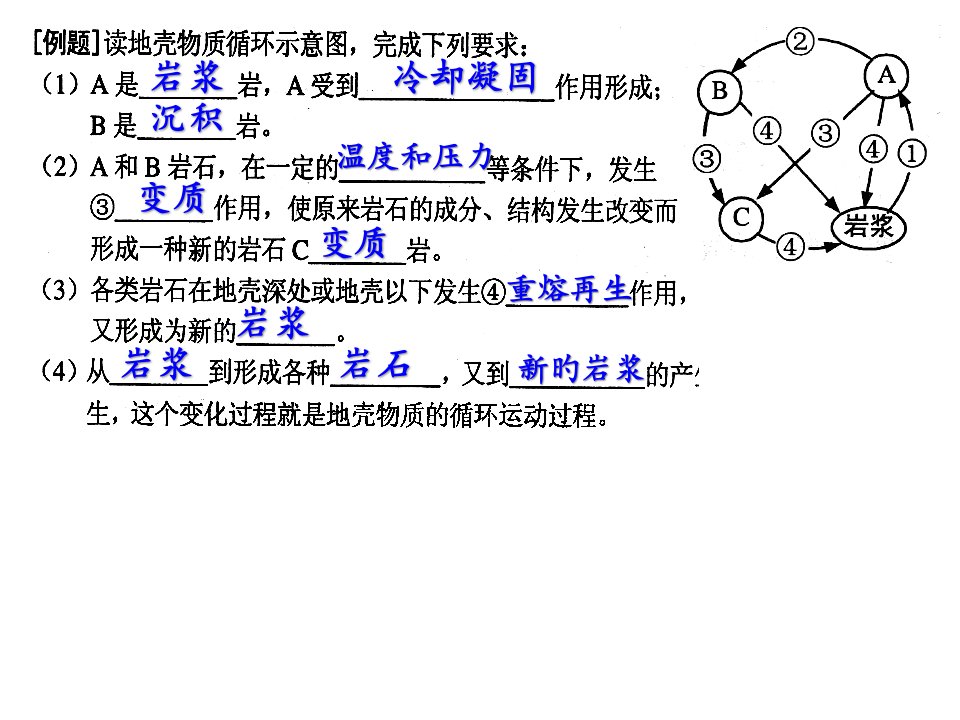 地理期中练习题z市公开课获奖课件省名师示范课获奖课件