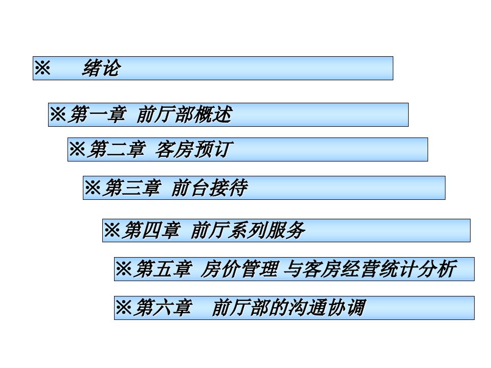 《酒店前厅与客房管理》全套教学课件