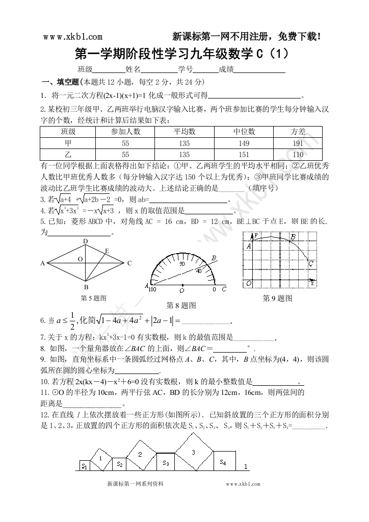 【小学中学教育精选】第一学期阶段性学习九年级数学C（1）