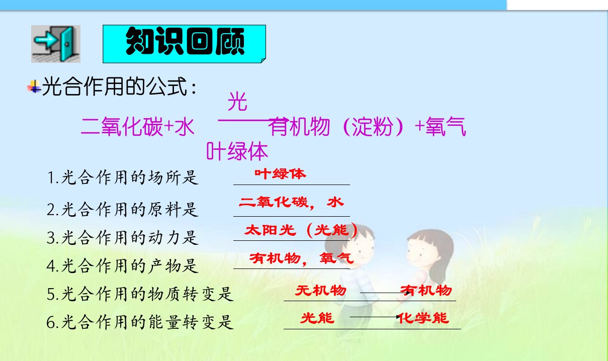 初中人教版七年级上册生物课件绿色植物的呼吸作用精品课件