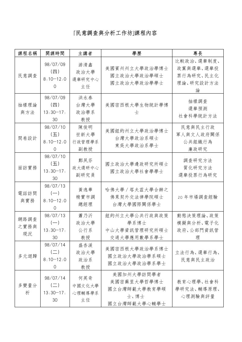 工作分析-民意调查与分析工作坊课程内容