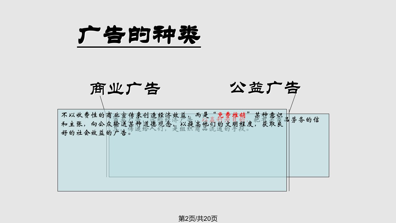 应用文写作广告词