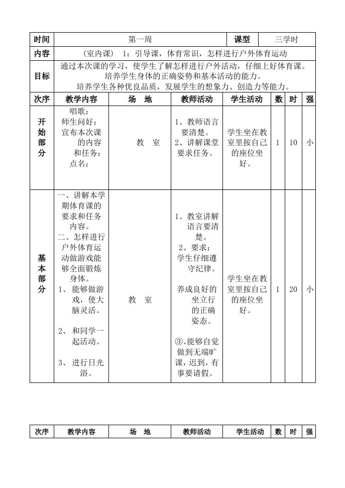 2024年小学四年级下册体育新编教案全册