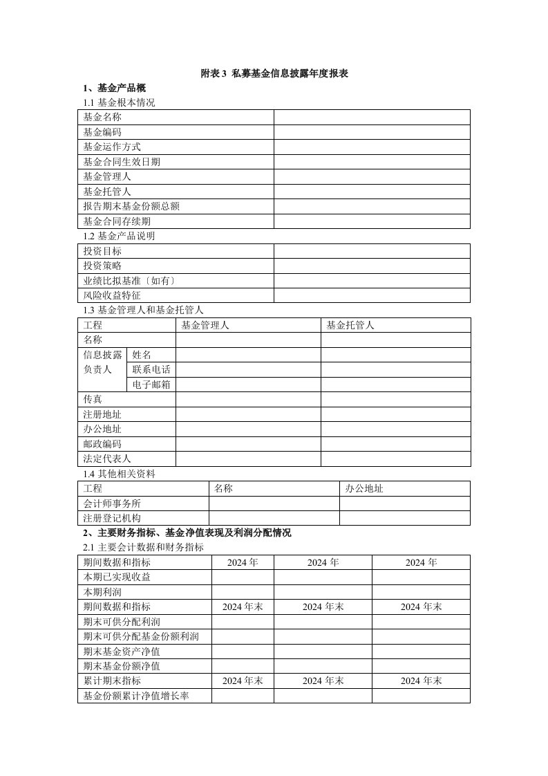 【模板】私募基金信息披露年度报表2024年2月版