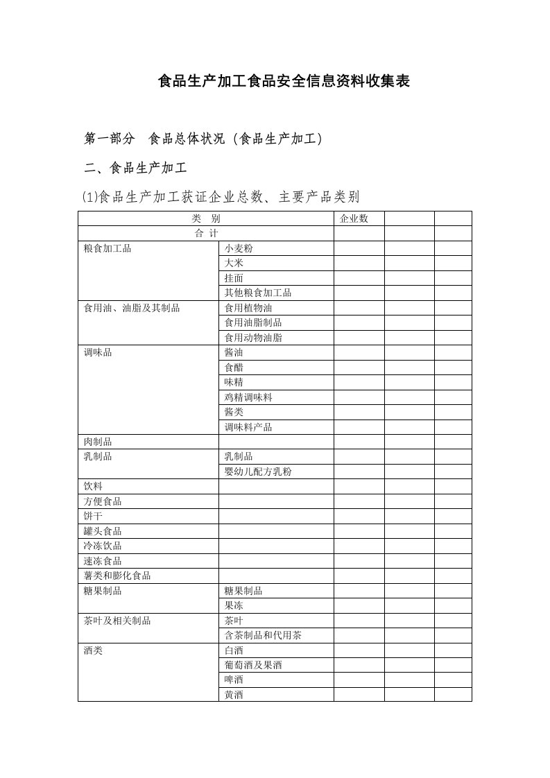 食品安全信息收集表