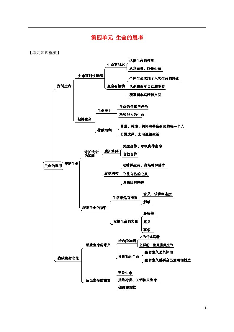 七年级道德与法治上册