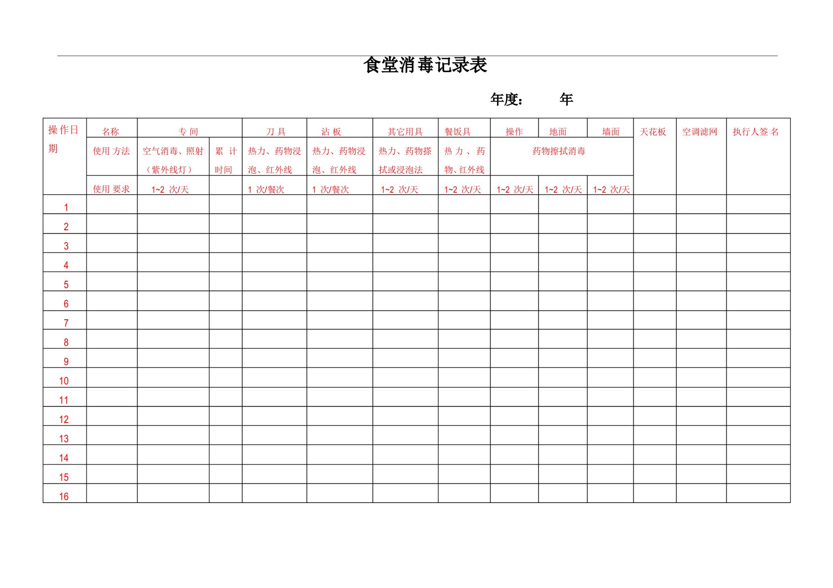 食堂消毒记录表