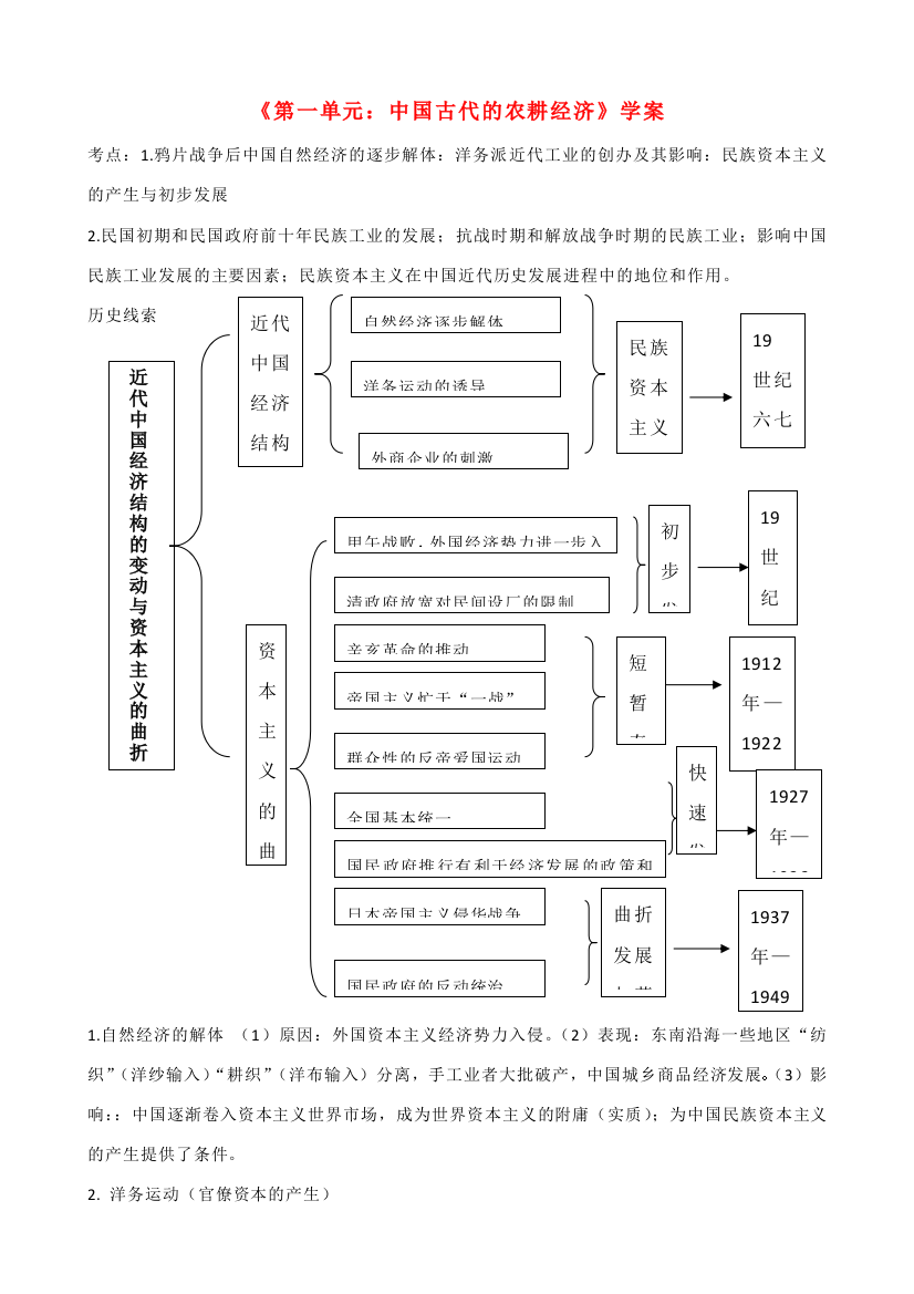 山东省乐陵市第一中学高三历史《第一单元