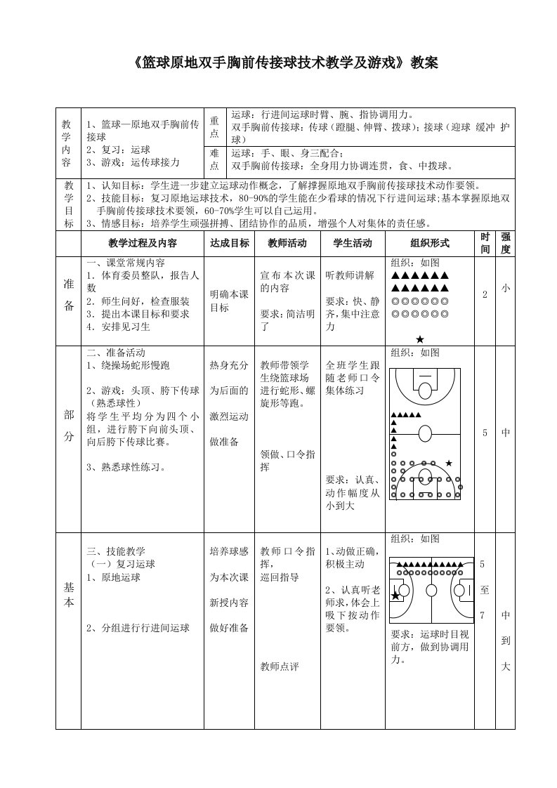 篮球双手胸前传接球教案