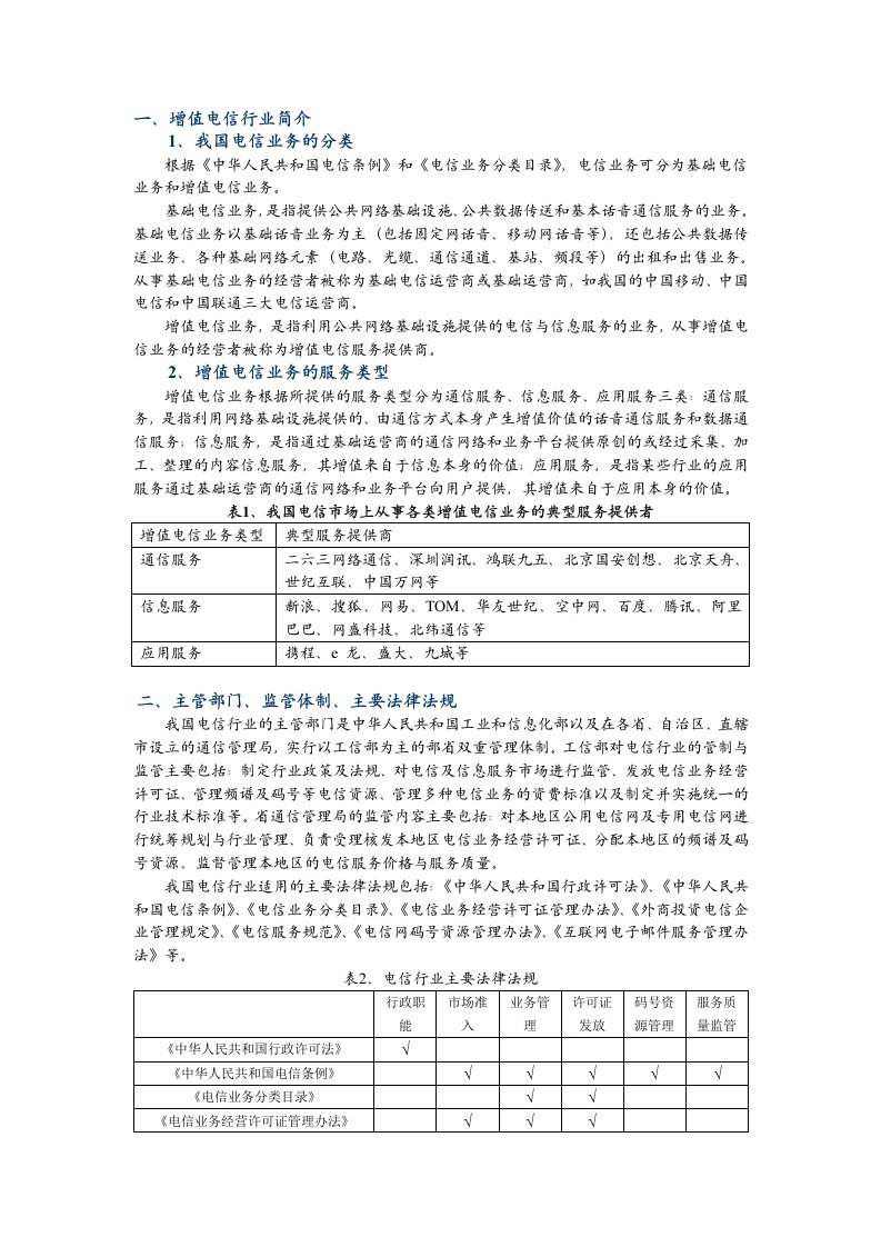 我国增值电信行业发展情况简要分析介绍