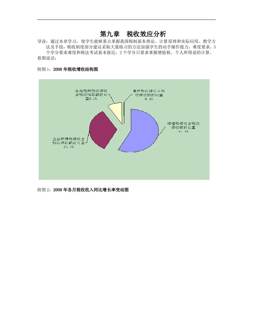 税收效应分析