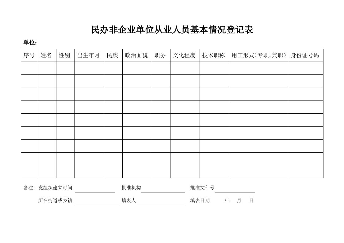 民办非企业单位从业人员基本情况登记表