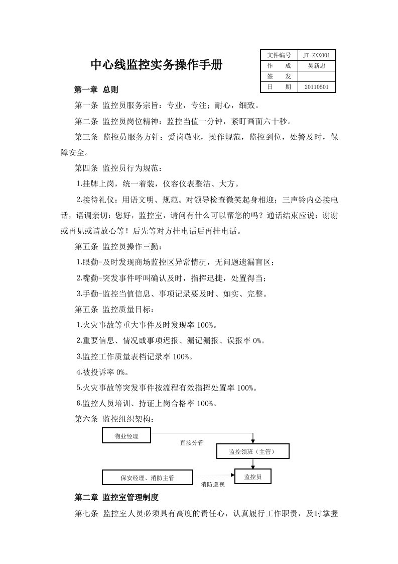 监控实务操作手册